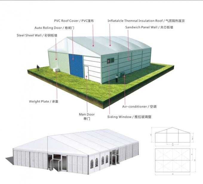 Gewebe-Lager-Zelt-im Freien Aluminiumrahmen-Zelte PVCs überzogenes mit ABS Wänden